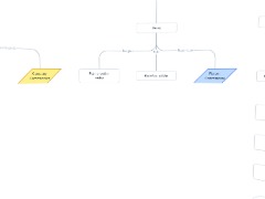 Hthtfht by DGAFMS081027