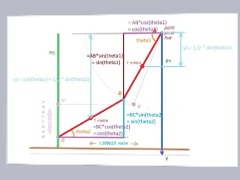 Calcul De L'angle Pour La Chaînette 4 Maillons .. 150° by Gobbo