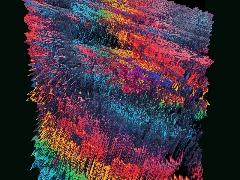 Mapping by JLAWSON003 Mapping by JLAWSON003