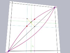 Et Voici La Grosse Chatte à Féliciane .. by Gobbo